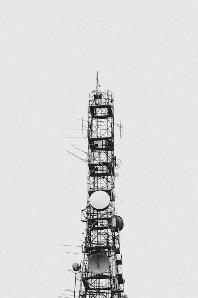 JIO OFC Rollout